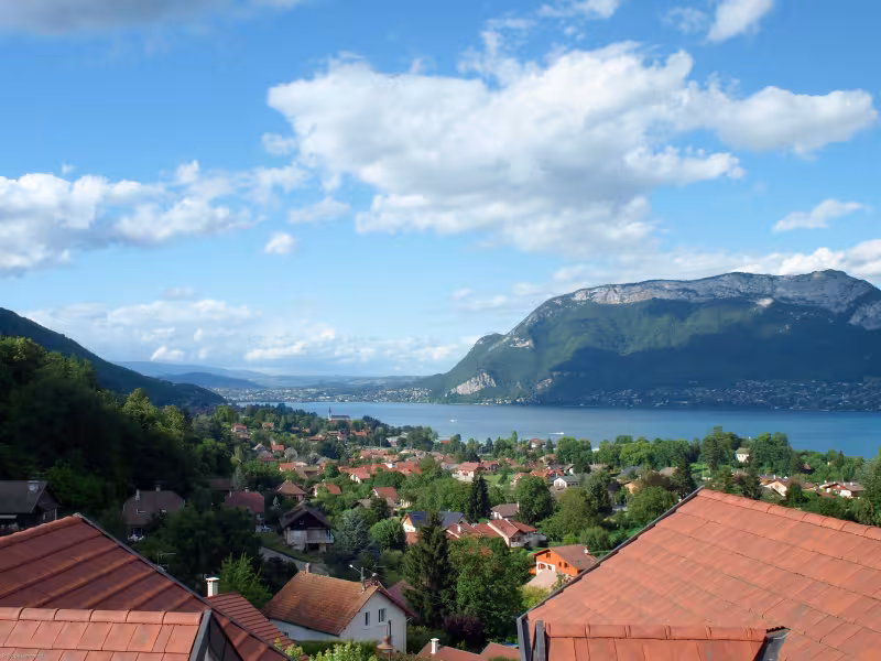 Le Lac d'Annecy 