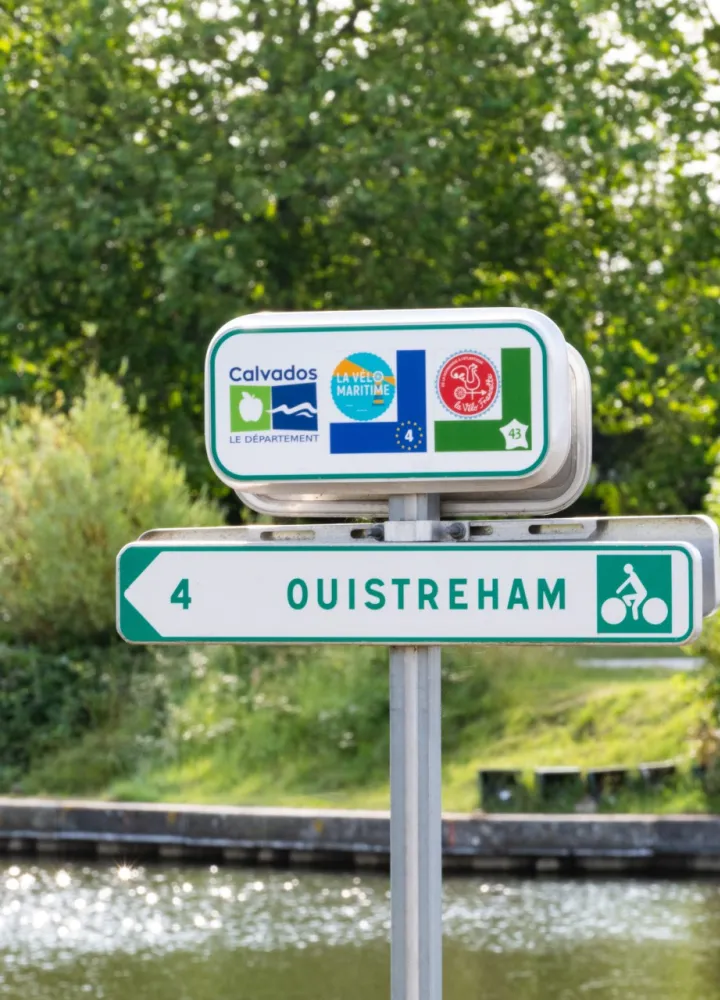 Beschilderung der EuroVelo-Routen