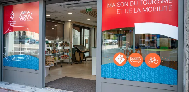 Portes d'entrée